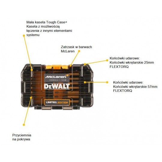 Комплект накрайници, ударни и магнитен държач, 28 части, DEWALT DT70902T McLAREN F1